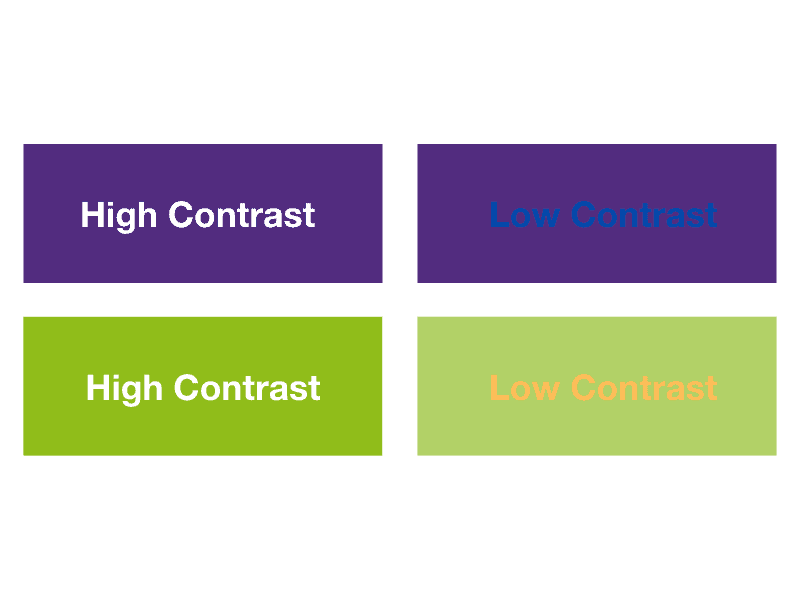 box with high contrast words that can be easily seen and two boxes wit low contrast words that is difficult to read